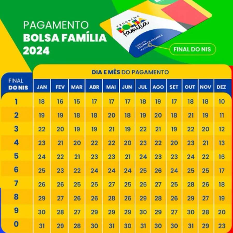 calendário Bolsa Família 2024